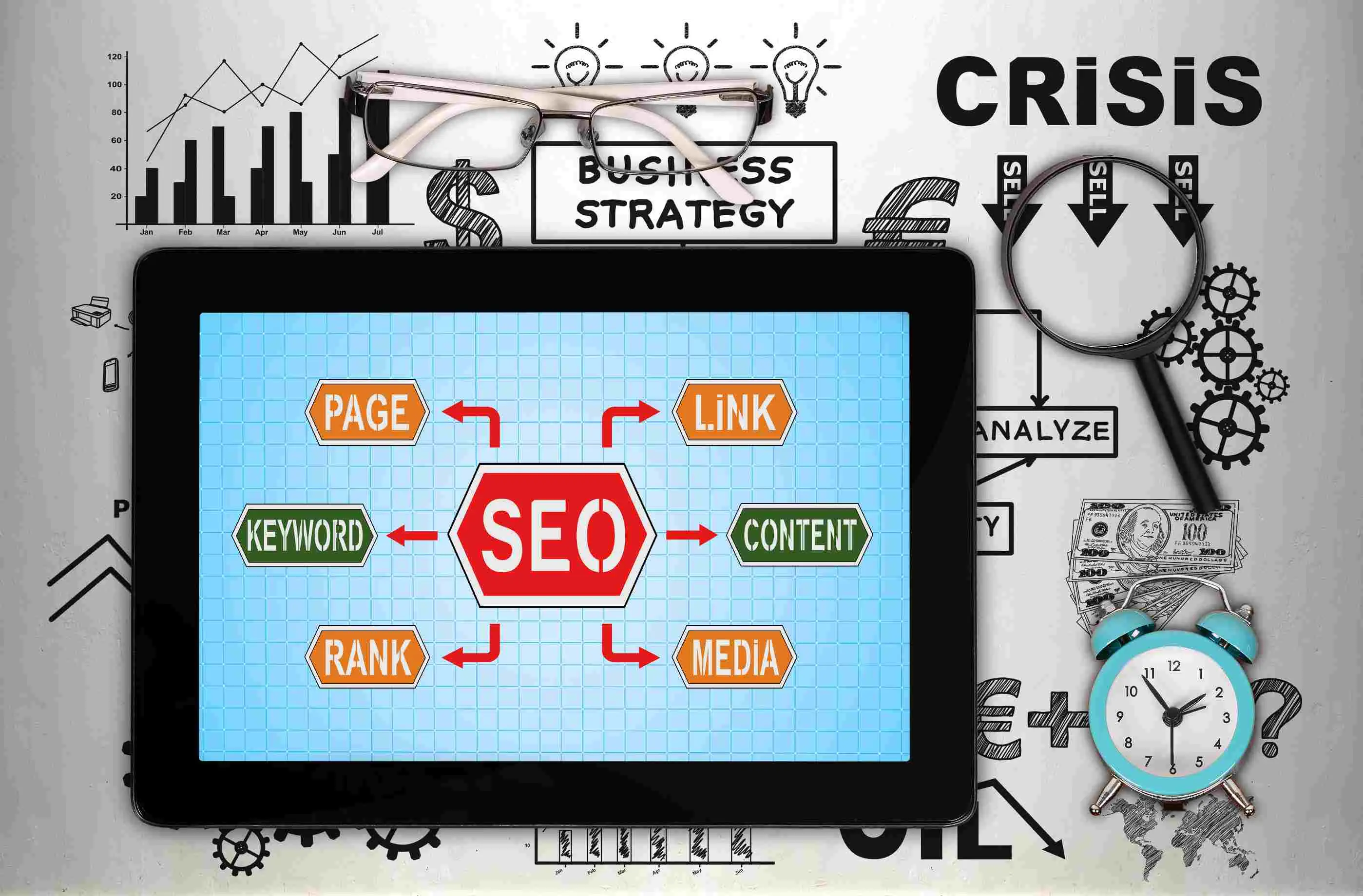 SEO Strategies